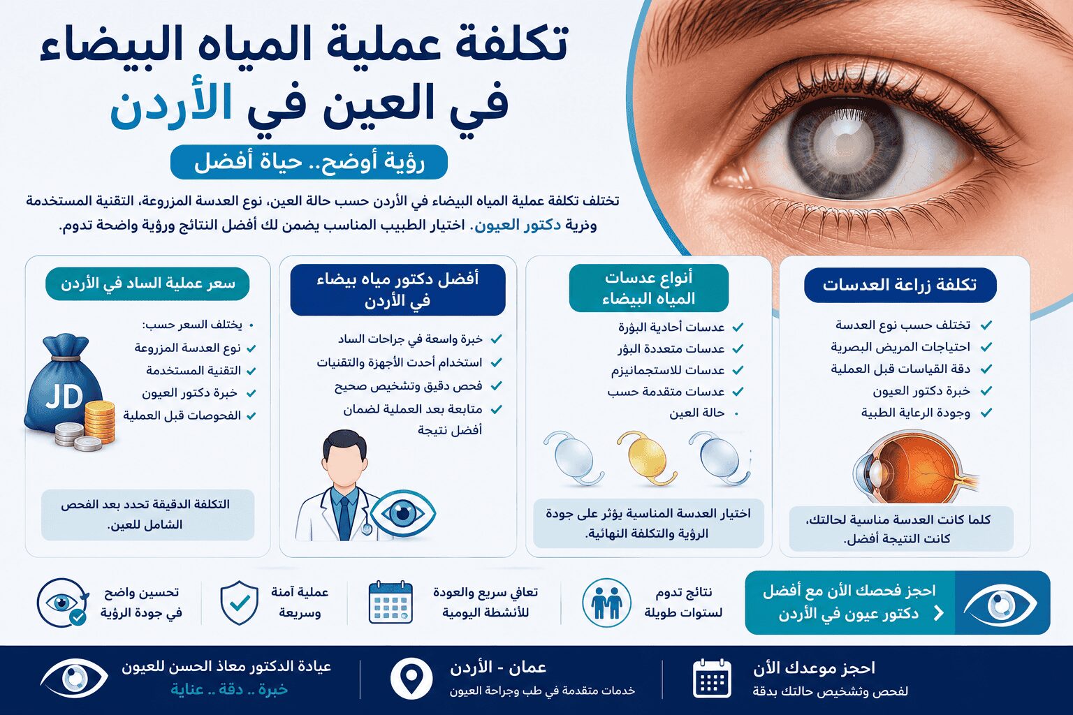 تكلفة عملية المياه البيضاء في العين في الاردن