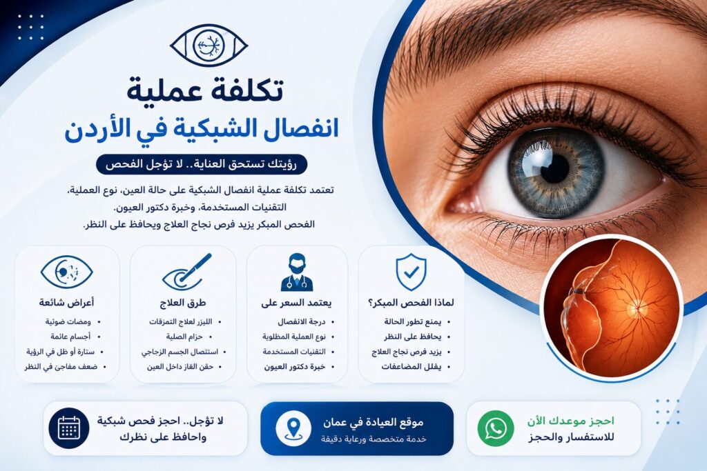 تكلفة عملية انفصال الشبكية في الأردن 4