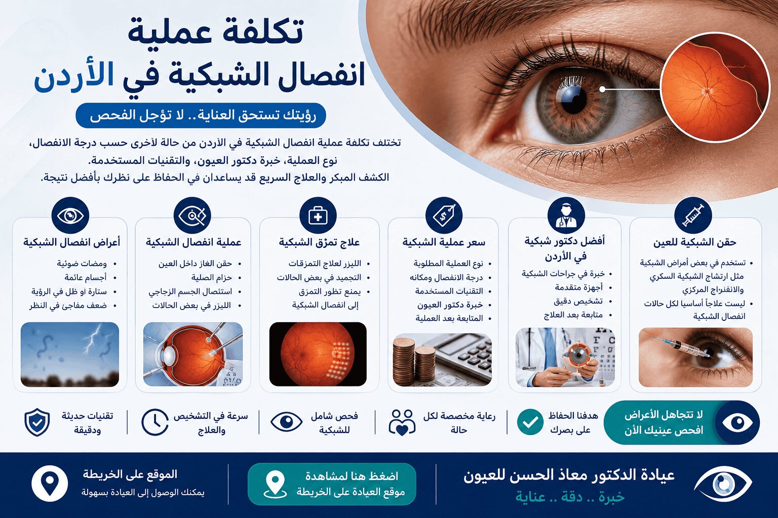 تكلفة عملية انفصال الشبكية في الأردن