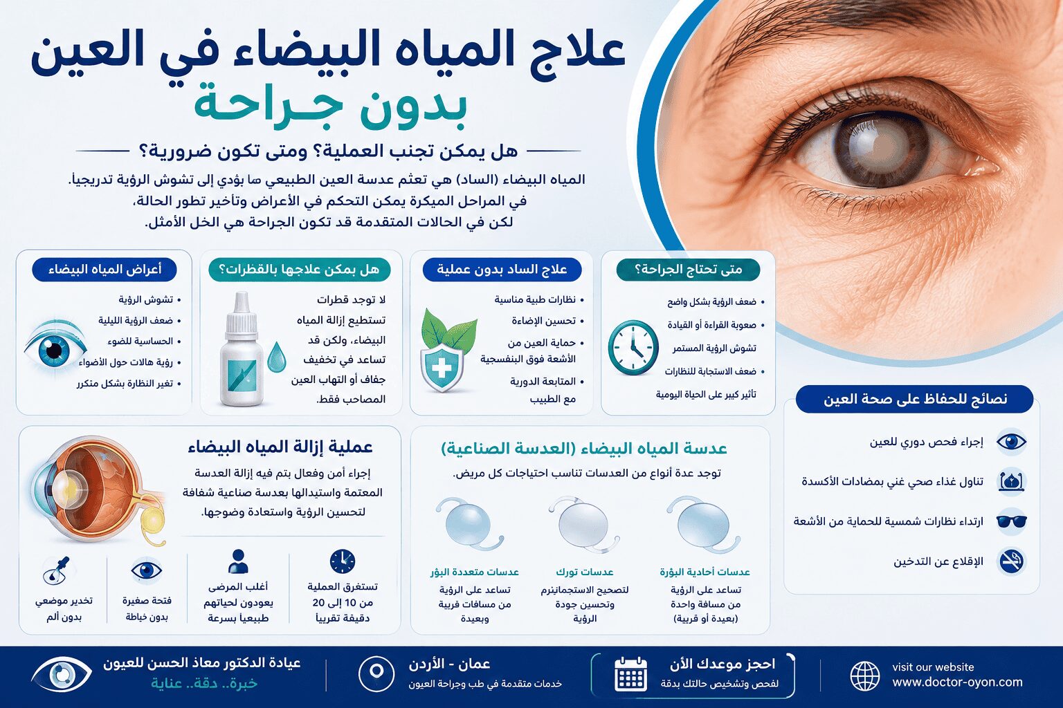 علاج المياه البيضاء في العين بدون جراحة