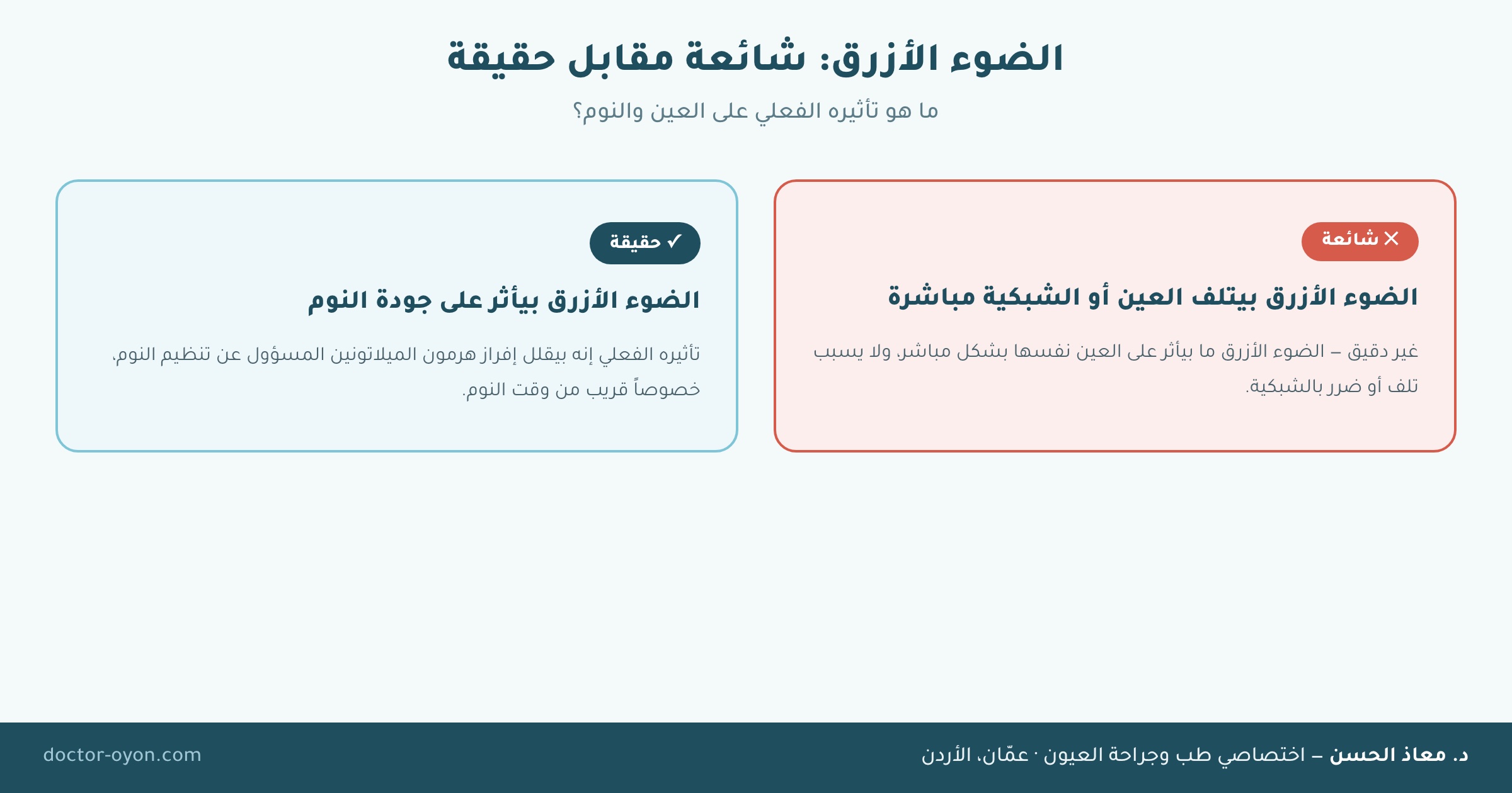 الضوء الأزرق: شائعة مقابل حقيقة